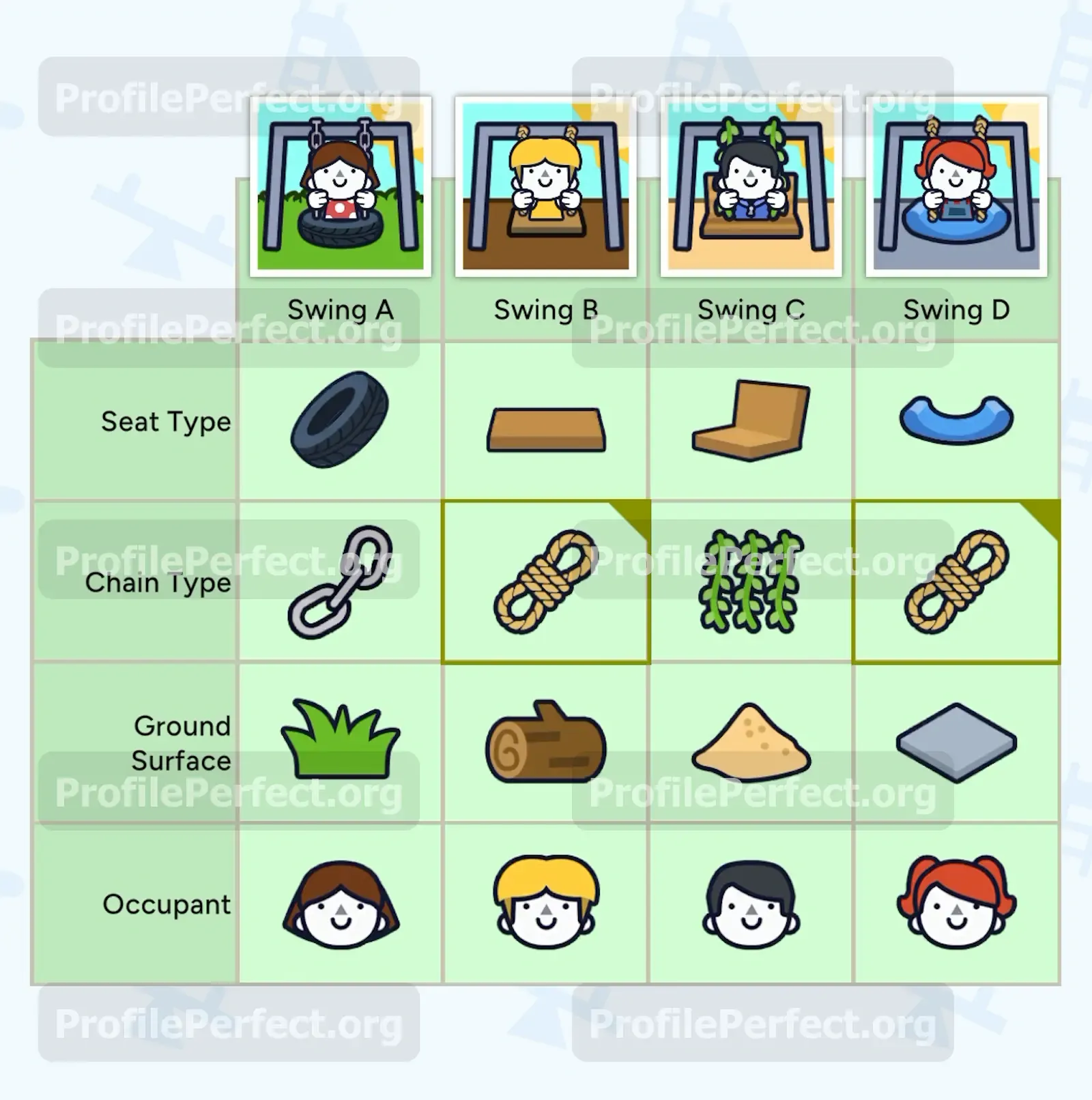 Profile Perfect Level 432 Answer Key, Walkthrough & Solution