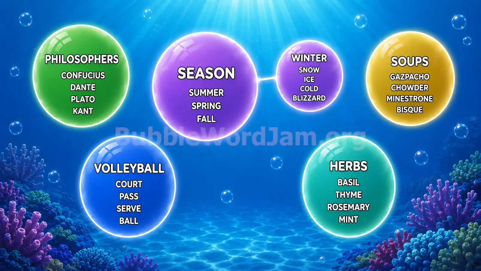 Bubble Word Jam Level 76 Answer, Walkthrough & Solution