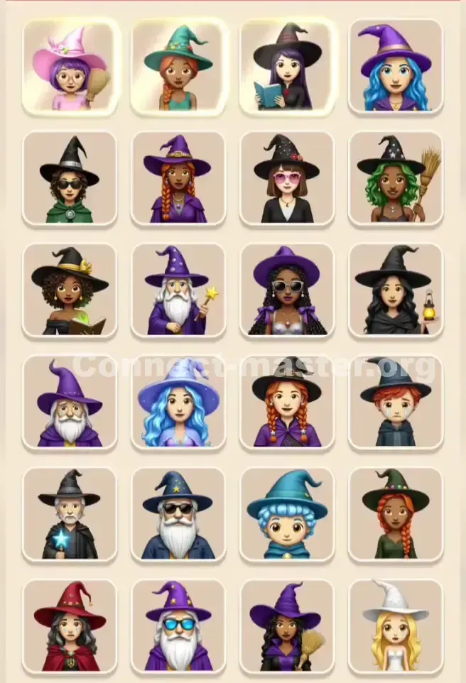 Connect Master Level 360 Solution 1