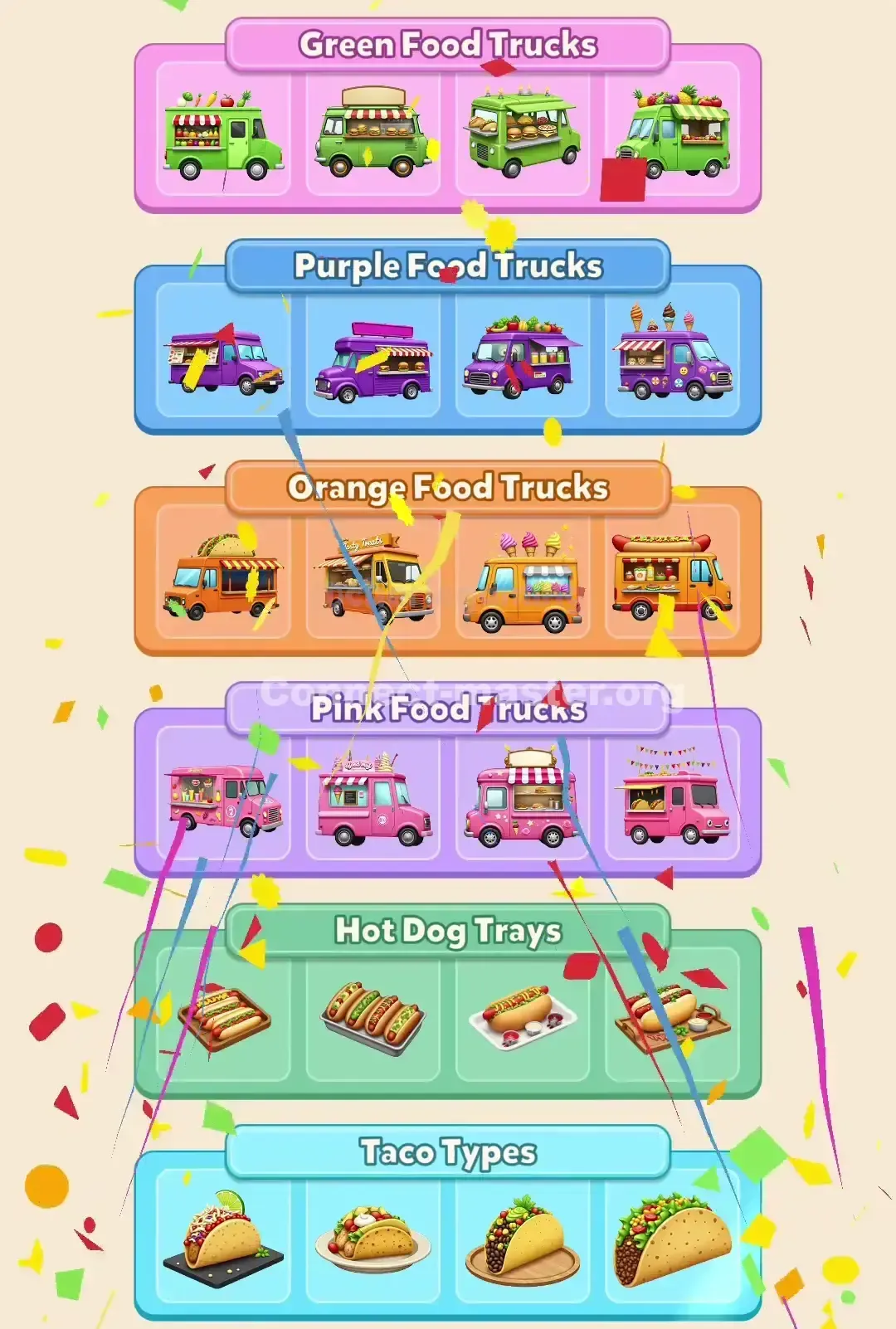 Connect Master Level 676 Solution Walkthrough & Answer