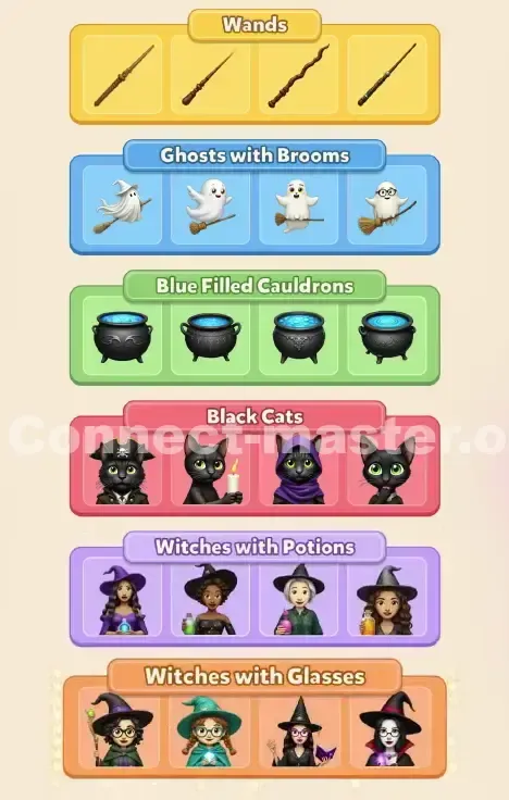 Connect Master Level 325 Screenshot